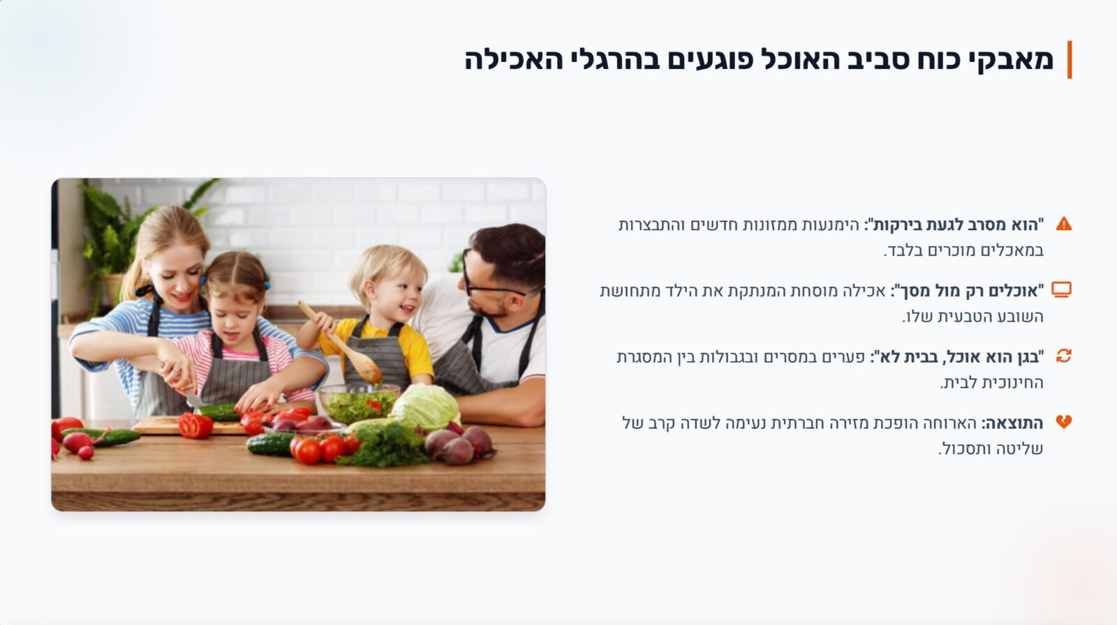 שקופית מתוך מצגת מקצועית שנבנתה בקורס